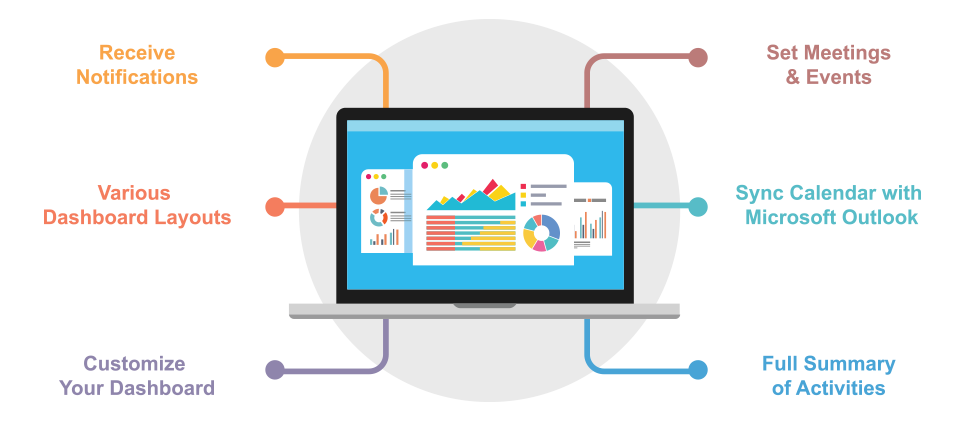 Resources/2/Process Workflows-mark-10.png